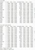 Prestatiematrix_201718_dames_WC3.jpg